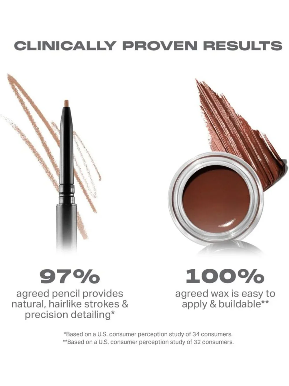 Everyday Essentials Brow Kit - Precision Micro Pencil, Tinted Wax & 3-in-1 Brush